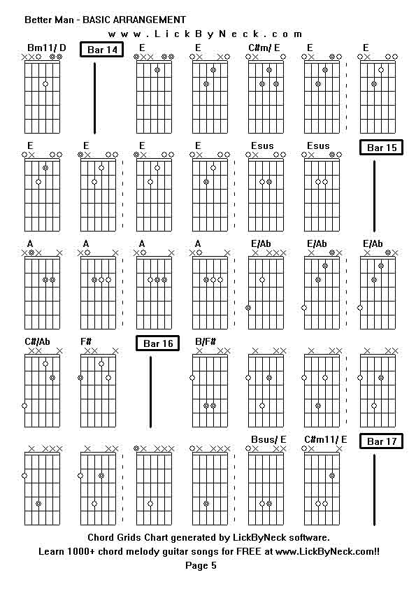 Chord Grids Chart of chord melody fingerstyle guitar song-Better Man - BASIC ARRANGEMENT,generated by LickByNeck software.